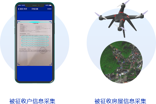 征收数据智能化采集