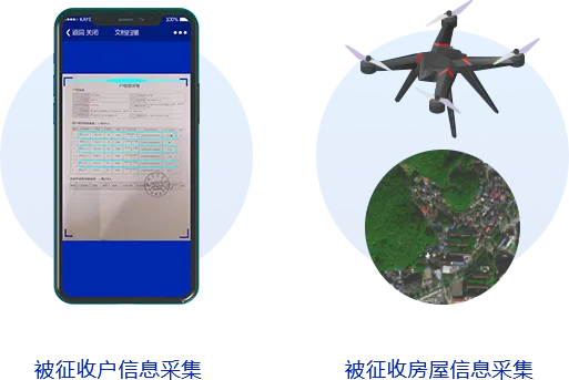 征收数据智能化采集
