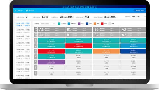 安置房源信息化管理